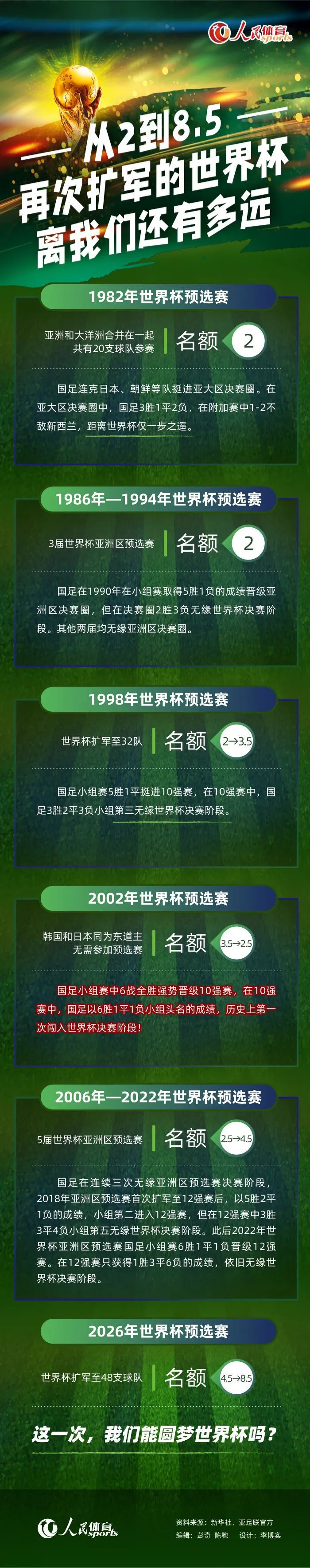 而这次流媒体导演剪辑版又花费了7000万美元，不知道对HBO Max来讲算不算一笔划算的买卖